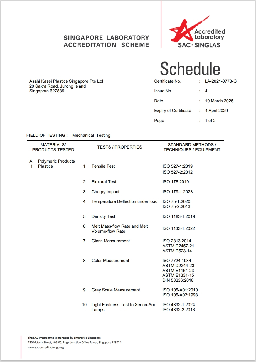 Cert - ISO17025 LA-2021-0778-G_Schedule 2025